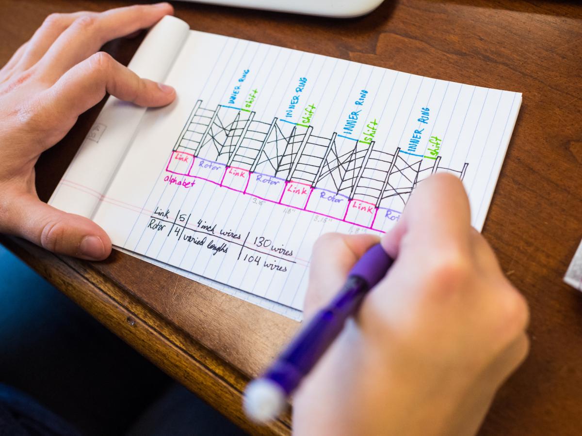The student's Enigma Sketch. A sketch of engineering formulas on a white notepad in different color pens.