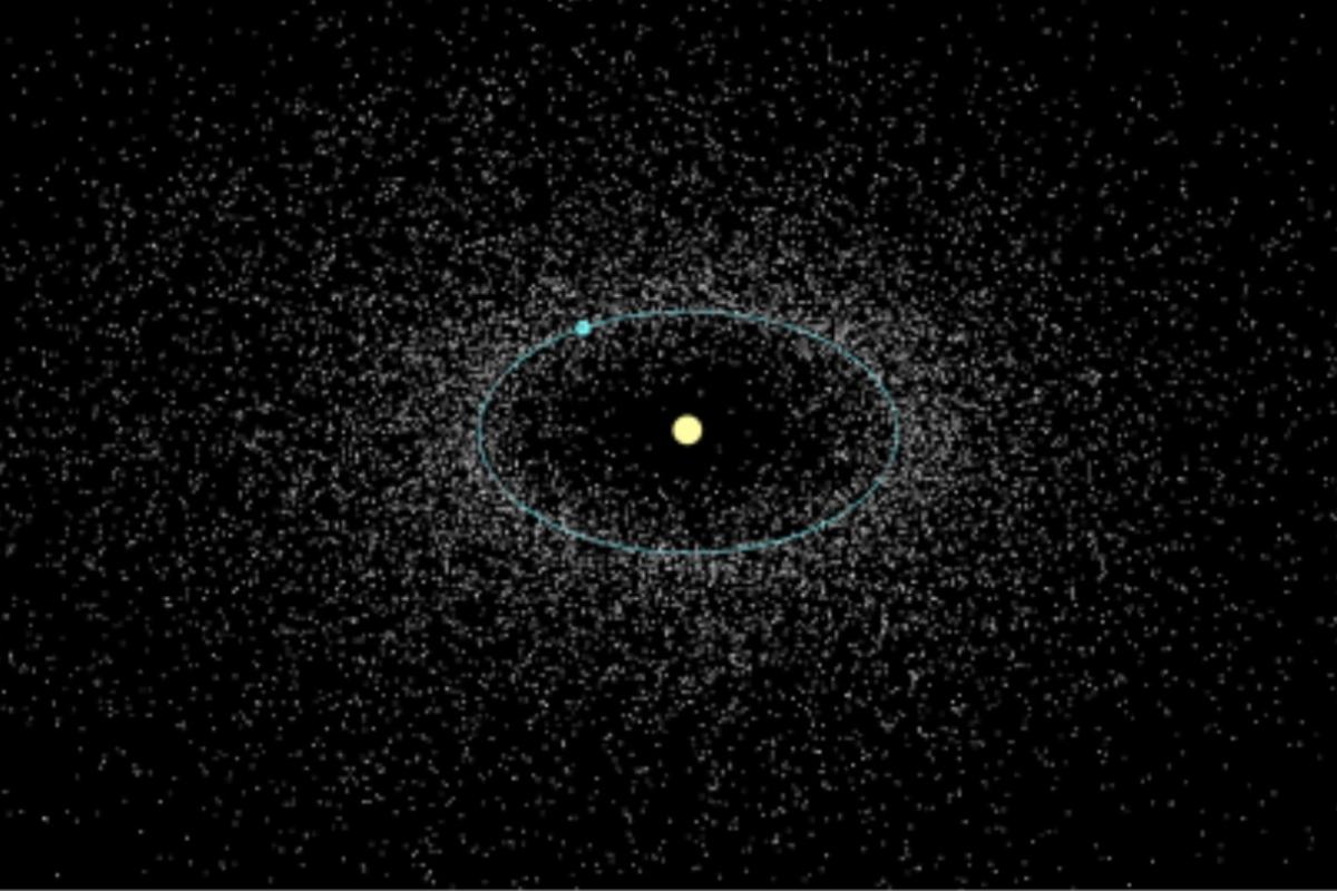  The Earth (blue) orbits the sun (yellow) on an elliptical path (blue), surrounded by near-Earth asteroids (gray). Image is not to scale. 